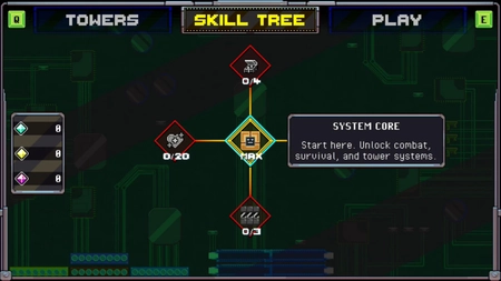 Botfestation screenshot 2
