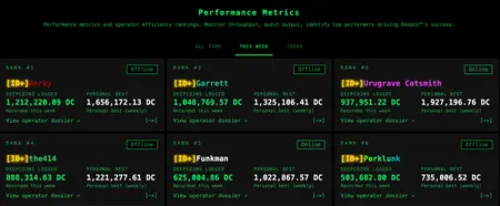 DeepCo™ screenshot 2