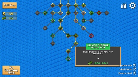 It's Chopping Time! Demo screenshot 3