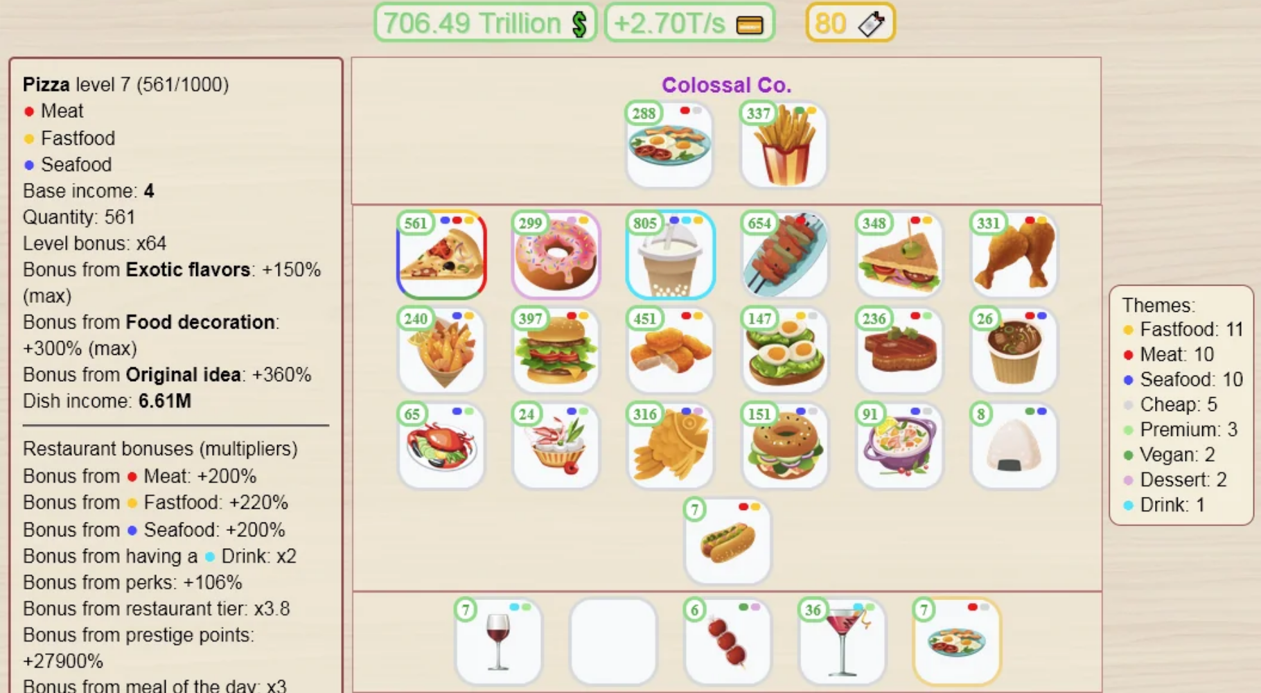Restaurant Idle screenshot 3