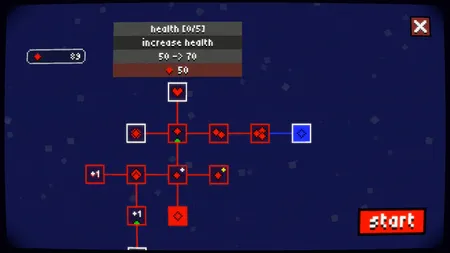 Snakecremental screenshot