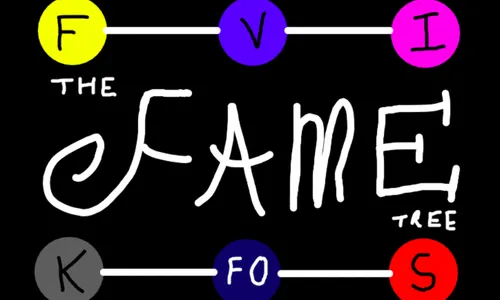 The Fame Tree screenshot