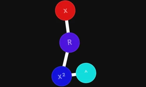 The multiplier tree screenshot