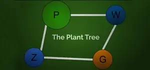 The Plant Tree cover