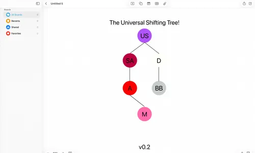 The Universal Shifting Tree cover The Universal Shifting Tree cover